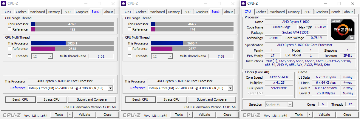 Cpu z бесплатное. I7 4770 CPU Z Bench. 64 Ядер CPU Z. Bench CPU-Z i7 6850k. I7 860 CPU Z.